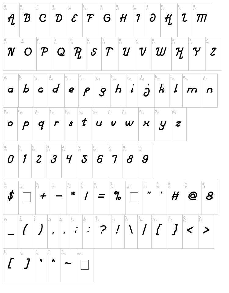 Market Leader font map